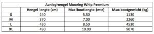 Aanleghengel Mooring Whip Premium